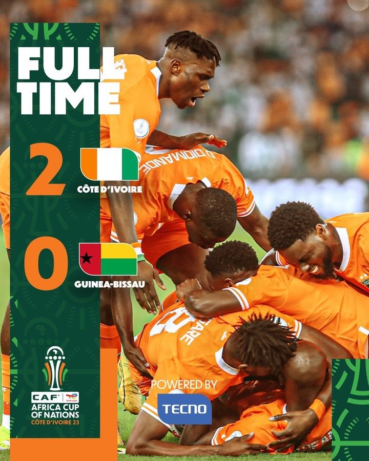 AFCON: Ivory Coast beat Guinea Bissau 2-0 in tournament’s opener